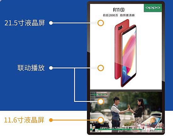 重磅：杰和科技數字化門店顯示利器—GDSM-ES