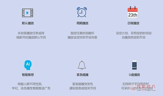 重磅：杰和科技數字化門店顯示利器—GDSM-ES