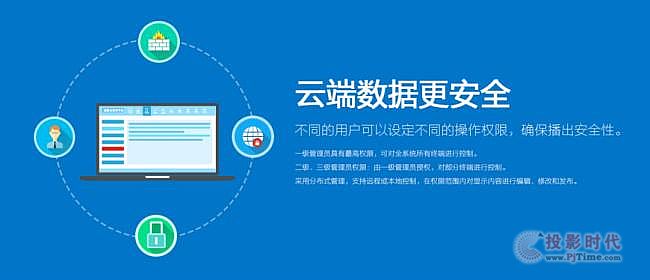 重磅：杰和科技數字化門店顯示利器—GDSM-ES
