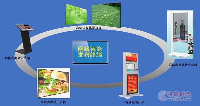 重磅：杰和科技數字化門店顯示利器—GDSM-ES