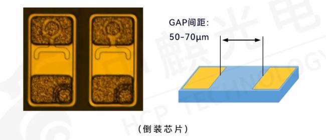 中麒光電 | 倒裝MiniCOB全面抗潮 | 回南天，不再“南”