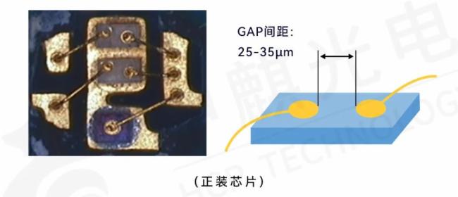 中麒光電 | 倒裝MiniCOB全面抗潮 | 回南天，不再“南”