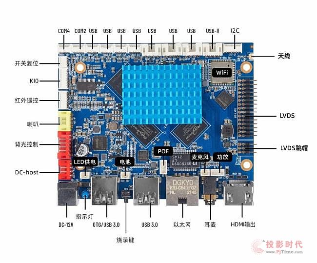 亮鉆科技推出基于瑞芯微RK3399處理器的智能人機界面主板H-3399