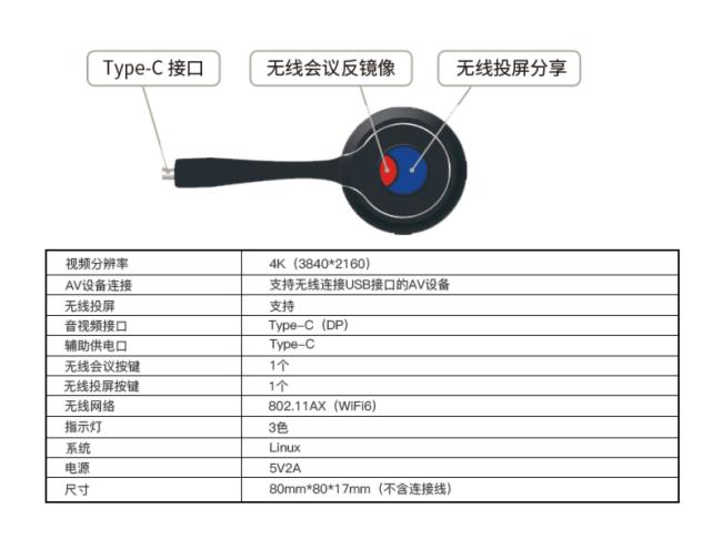 后疫情時(shí)代下遠(yuǎn)程辦公模式，使用必捷盒子的線上會(huì)議場(chǎng)景