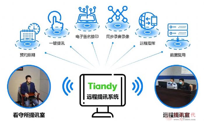 天地偉業聯合哈爾濱市公安局監所管理支隊探索建立遠程視頻訊問新模式