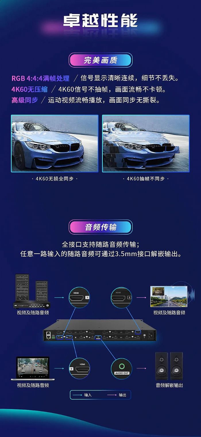 縱享4K，小鳥VWC2拼接家族再添新翼