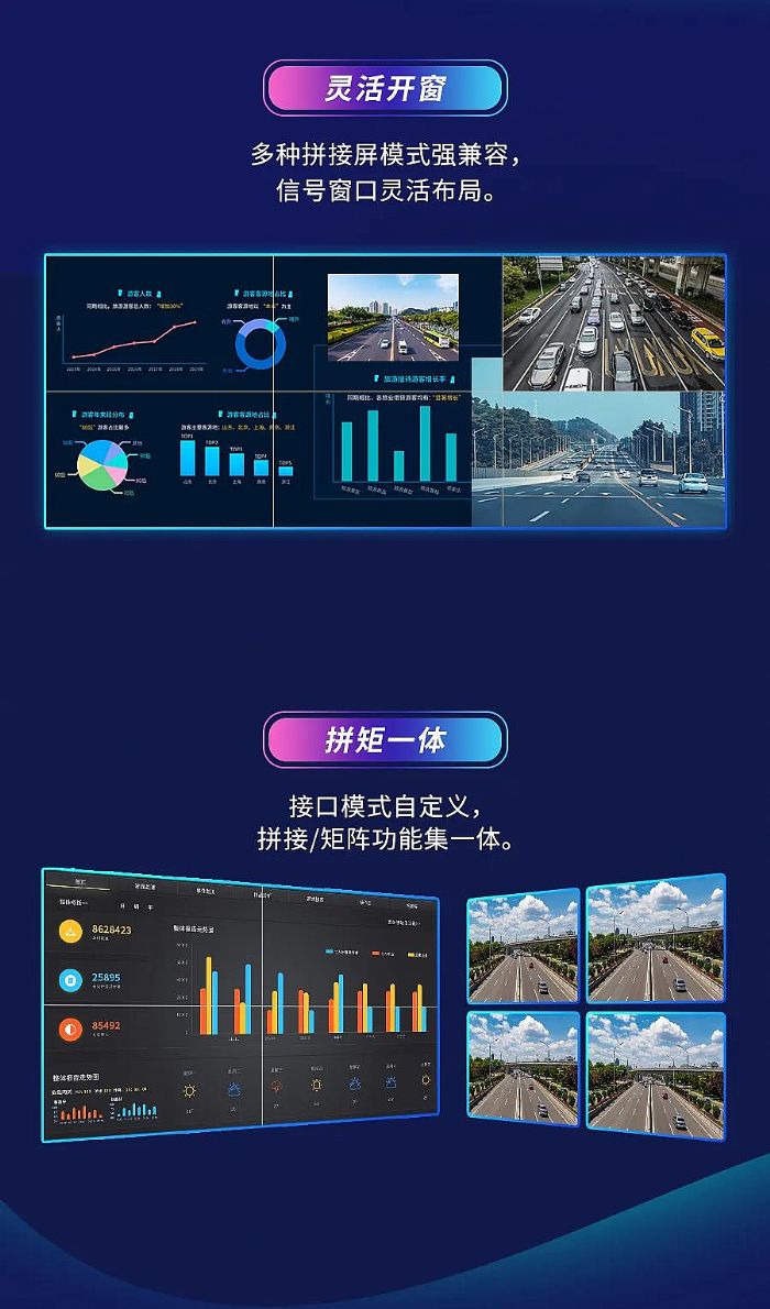 縱享4K，小鳥VWC2拼接家族再添新翼