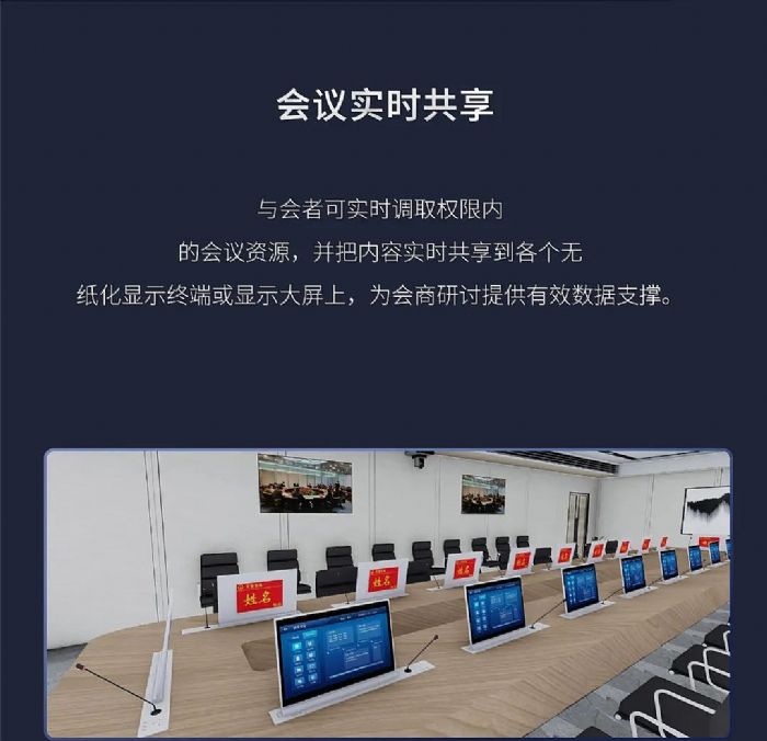 會議上新 ▏ESMART無紙化會議系統——無紙共享交互，會議高效決策！