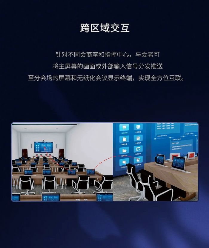 會議上新 ▏ESMART無紙化會議系統——無紙共享交互，會議高效決策！