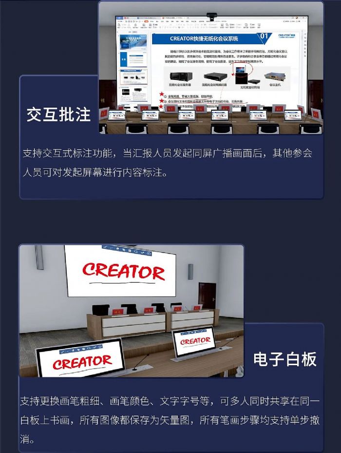會議上新 ▏ESMART無紙化會議系統——無紙共享交互，會議高效決策！