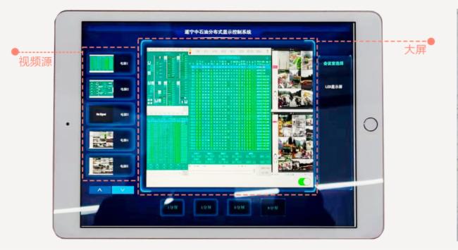 艾索助力西南油氣田公司打造數據化指揮中心