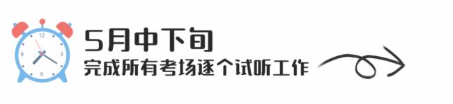 itc圓滿完成全國(guó)高考英語(yǔ)聽力考試保障工作