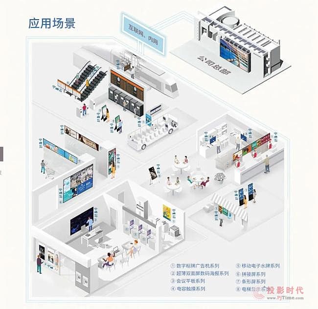 門店標(biāo)牌云 | 仙視Goodview 全新發(fā)布，閃耀上市