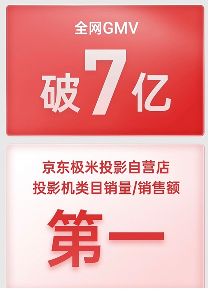 ͶӰ618(zhn)󣺘OH3SNEW Z6XZ6X ProuTOP 3