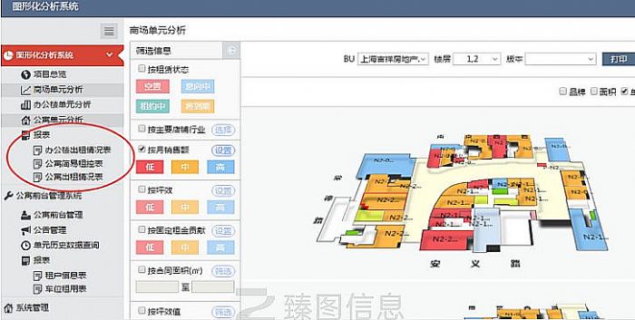 臻圖信息賦能數字化變革，打造智慧商場新模式