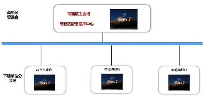 ҕWonderHubݸ^(q)ίF(xin)Ϣ