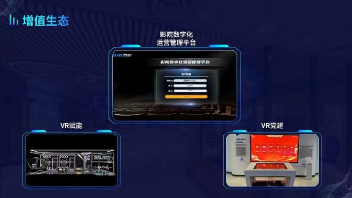 NEC攜手同輝佳視為影院聯手賦能，價值共生！