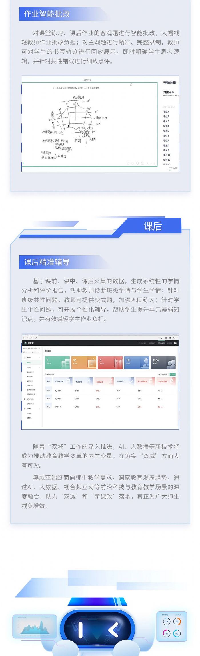 【雙減系列】奧威亞新教室：以數(shù)據(jù)驅動教學提質