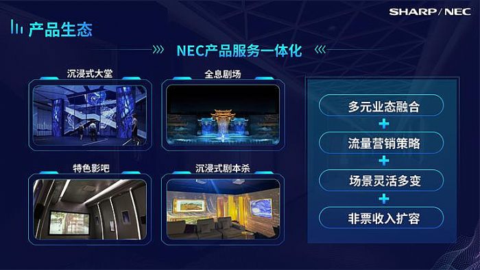 Ӱo r(ji)ֵ|2022 NECӰԺB(ti)麞sl(f)(hu)ھ_