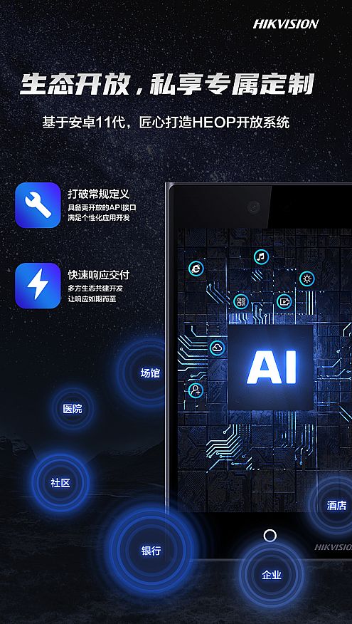 海康威視推出門(mén)禁新旗艦產(chǎn)品 全力賦能開(kāi)放生態(tài)