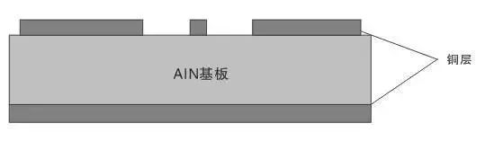 什么是大功率LED封裝技術(shù)？SMD封裝和COB封裝如何推動(dòng)