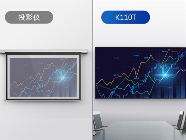 (chung)Sǻ۾ĻK110TǷ֮ĻMֹڴ