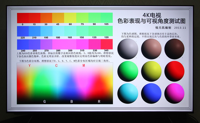 創維75A23S原色量子點游戲電視畫質表現