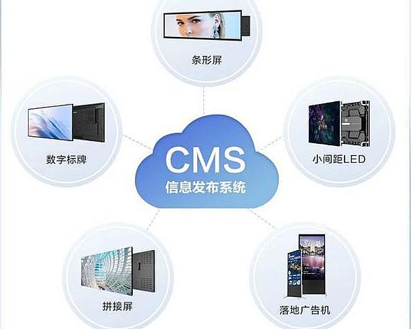 深耕行業市場，飛利浦商顯玩轉“數字+”