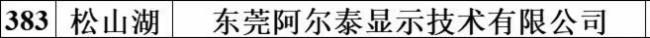 AET阿爾連續3年實力入選東莞市“倍增計劃”試點企業