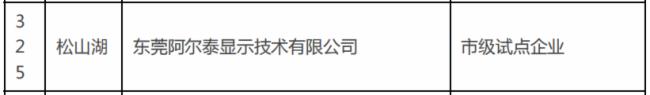 AET阿爾連續3年實力入選東莞市“倍增計劃”試點企業