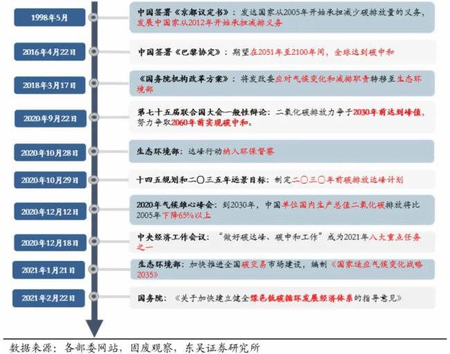 藍普科技說能源丨數字化引領能源產業智慧變革 超高清顯示屏成發展趨勢