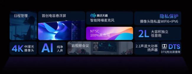 行業(yè)首款電容懸浮屏來了！海信智慧平板旗艦款U系列火熱發(fā)售中