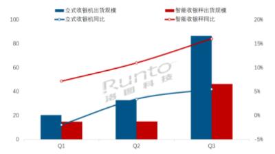 Q3ЇMO(sh)؛L2.4%ȫAy{(dio)140f_