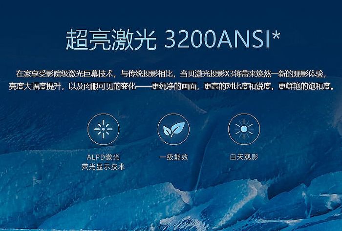 結(jié)構(gòu)性競(jìng)爭(zhēng)加速升級(jí)：2023年投影業(yè)10大猜想