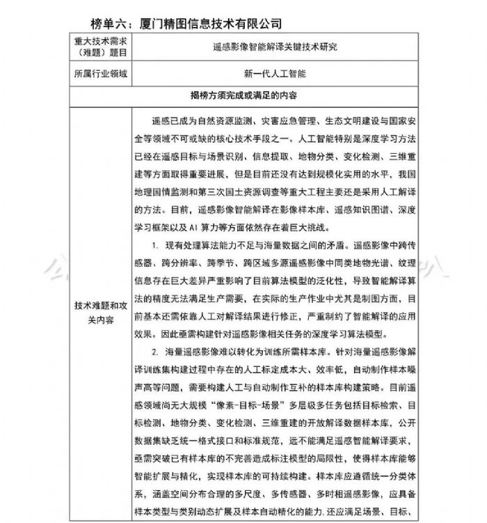 飛利信旗下全資子公司廈門精圖入圍2022年廈門市揭榜掛帥項目（工業(yè)及信息化領(lǐng)域）