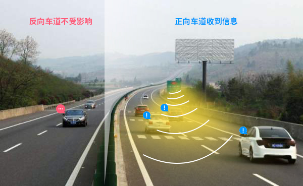 高速定向廣播打造“有聲高速”，加強交通安全管控
