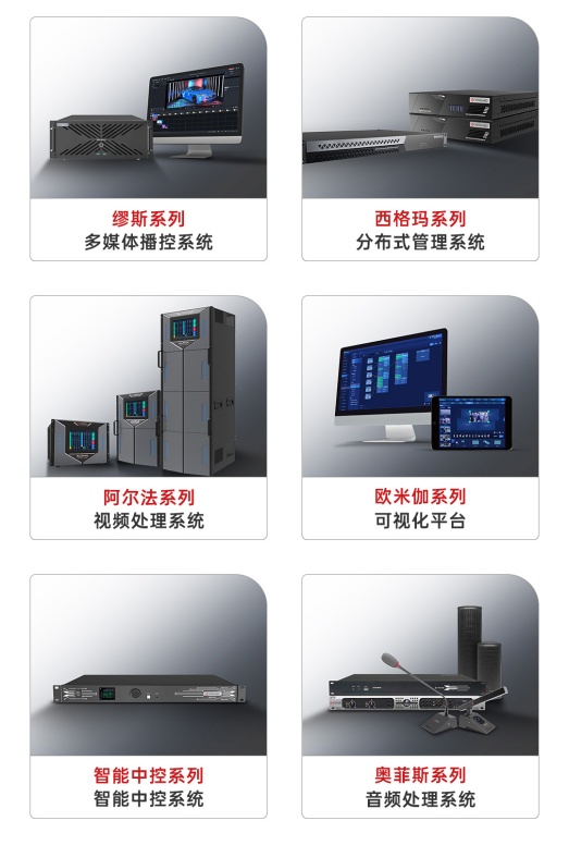 嗨動視覺 - 西格瑪分布式KVM坐席拼控系統解決方案