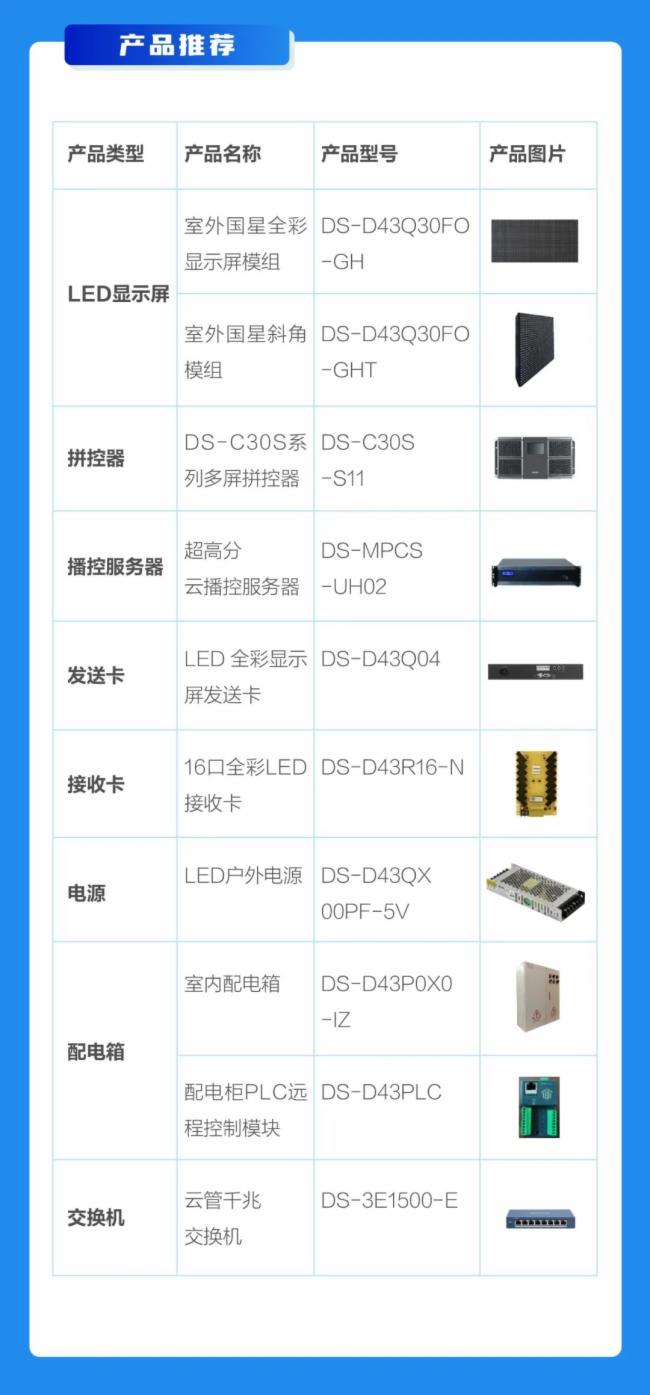 海康威視戶外裸眼3D大屏解決方案