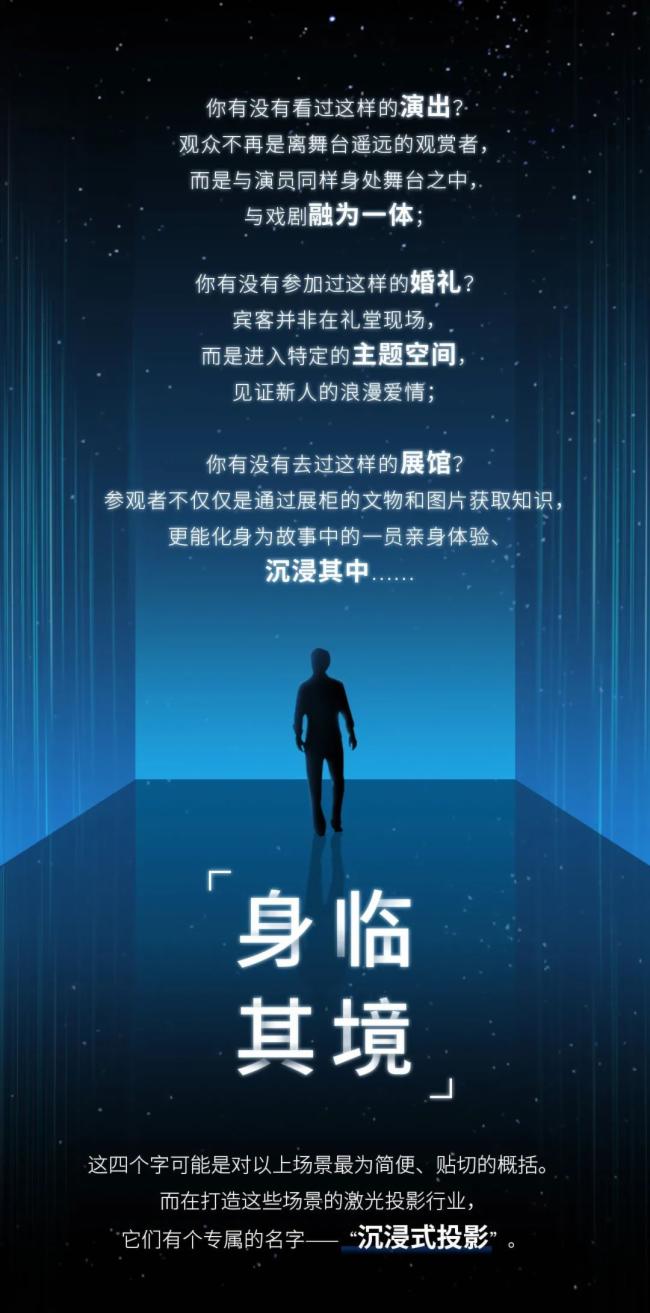 光峰工程|走進“光”影系列之 I 沉浸式投影怎么用？