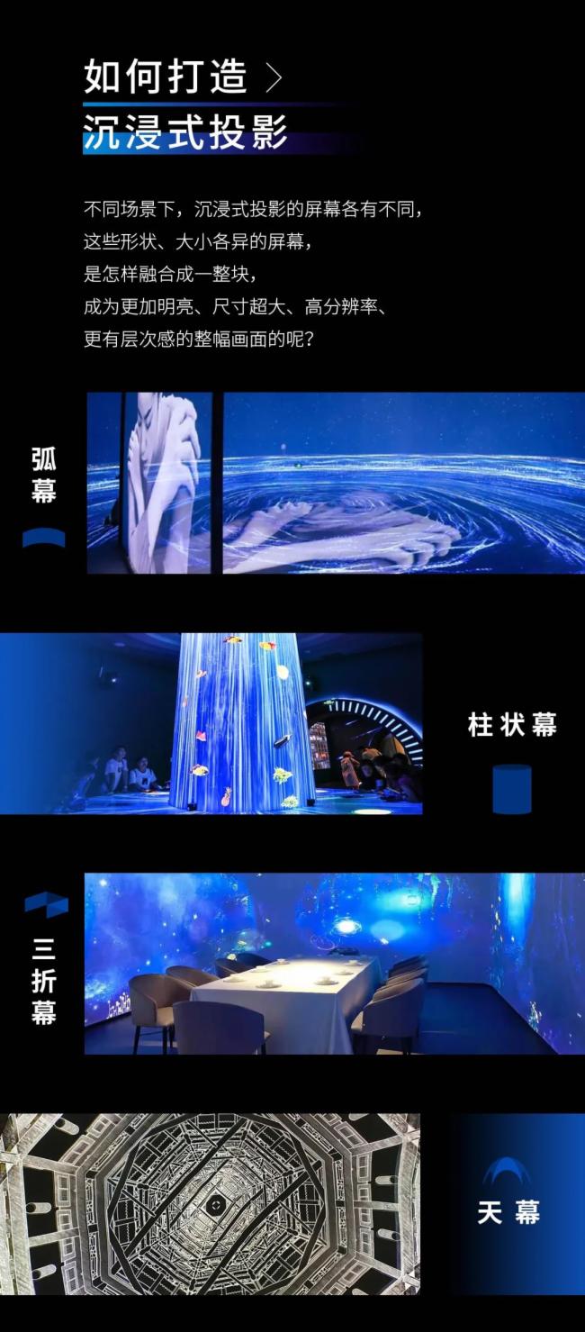 光峰工程|走進“光”影系列之 I 沉浸式投影怎么用？