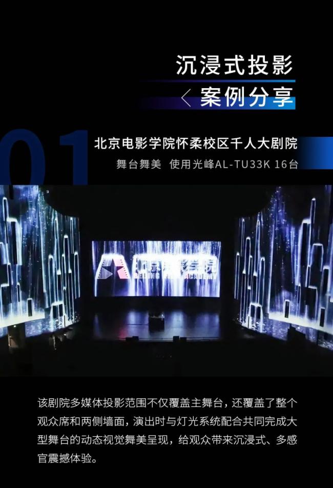 光峰工程|走進“光”影系列之 I 沉浸式投影怎么用？