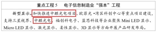 東莞大力支持新型顯示發展布局 中麒光電獲政府提名支持