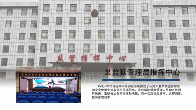 智慧建筑 | CHARTU長圖打造智慧城市落地的基石