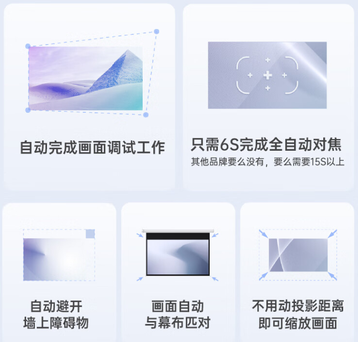 峰米S5激光智能投影儀功能測試及總結