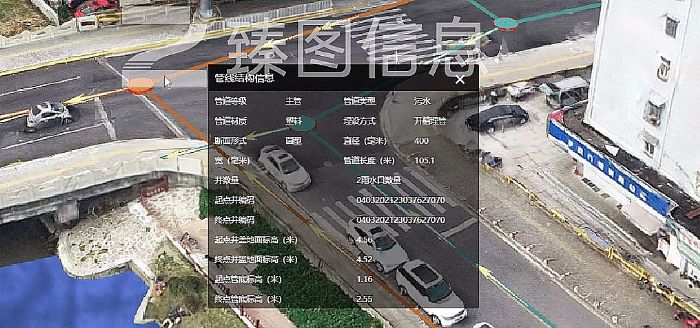 臻圖信息搭建智慧水務(wù)管理平臺(tái)，保障供水安全運(yùn)行