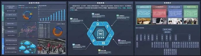 VTRON威創軌道交通顯控用系統