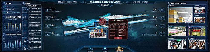 VTRON威創軌道交通顯控用系統