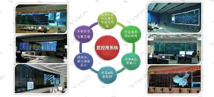 VTRON威創軌道交通顯控用系統