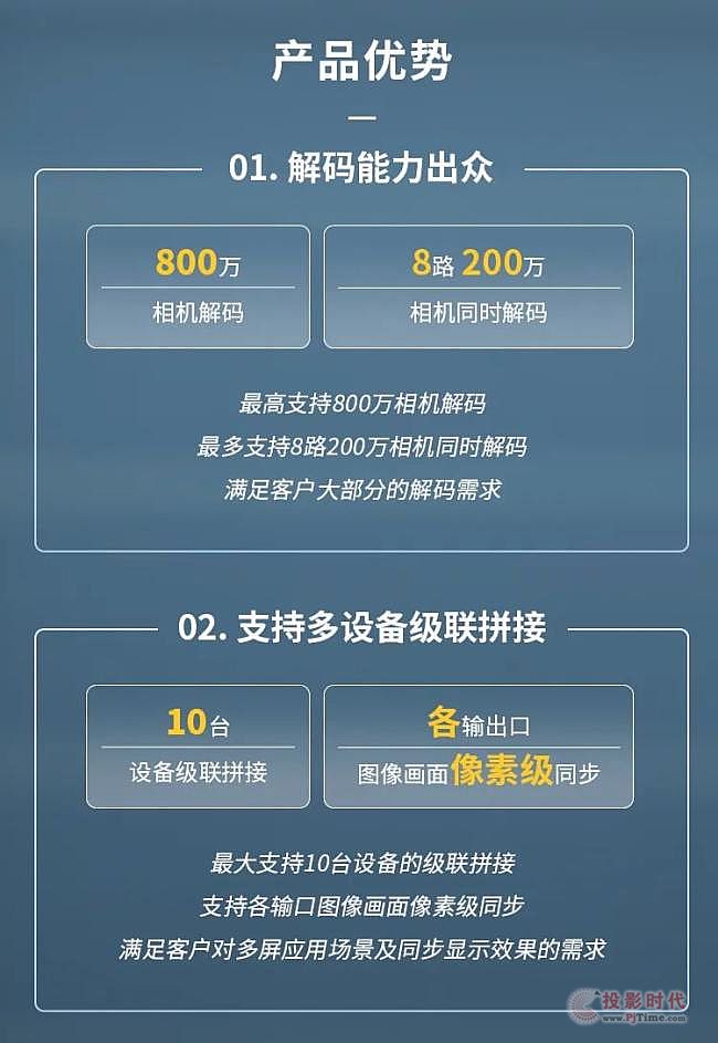 強解碼 多級聯 | 豐視百元級昆侖拼接器震撼發布！
