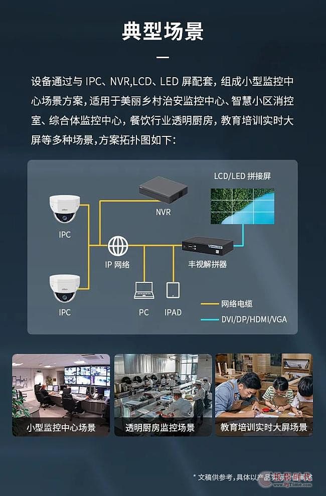 強解碼 多級聯 | 豐視百元級昆侖拼接器震撼發布！